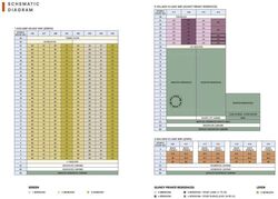 One Holland Village Residences (D10), Apartment #581752021
